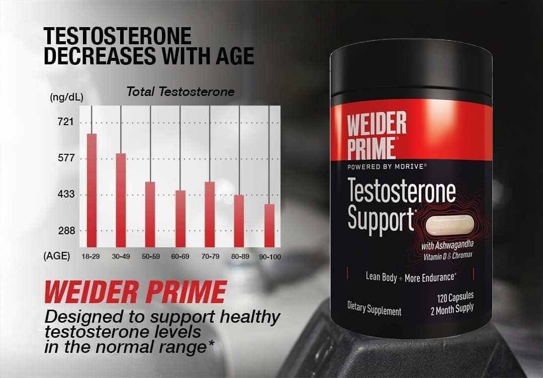 Weider Prime Testosterone Support for Men – Natural Test Booster with Ashwagandha, Chromax Chromium, Zinc & Bioperine – Men’s Health & Vitality Supplement with Vitamins & Minerals – Gluten Free – 120 Capsules