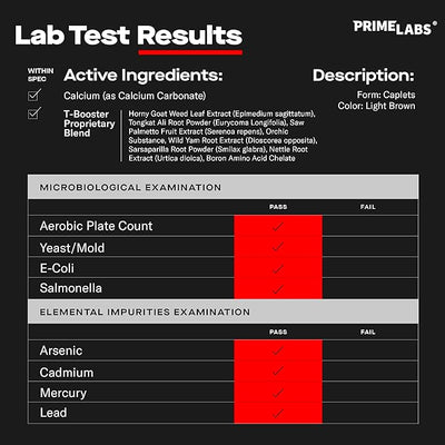 Prime Labs Testosterone Booster for Men – Natural Stamina, Endurance & Strength Supplement | Male Vitality & Performance Support – 60 Caplets