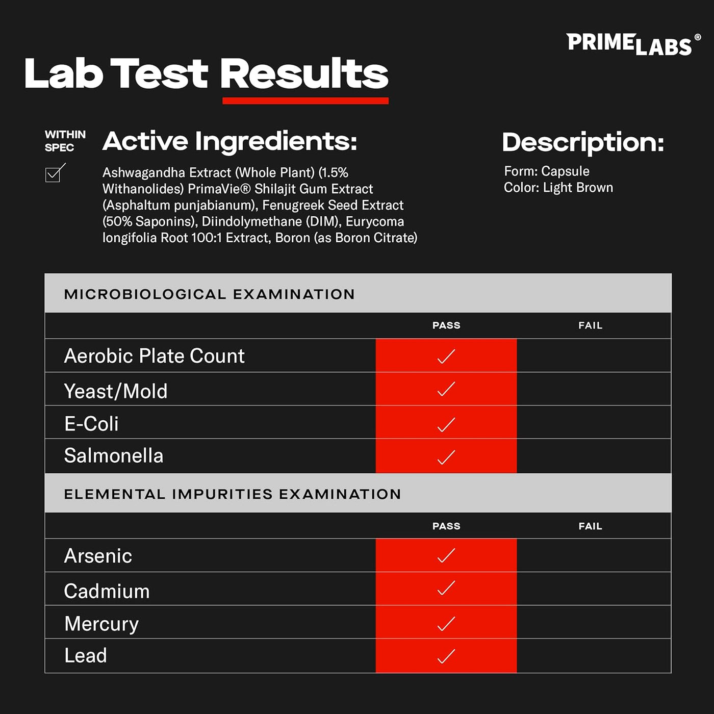 Prime Labs Prime Test Pro – Testosterone Booster for Men with Ashwagandha, Shilajit & DIM | Vitality & Energy Support – 60 Capsules