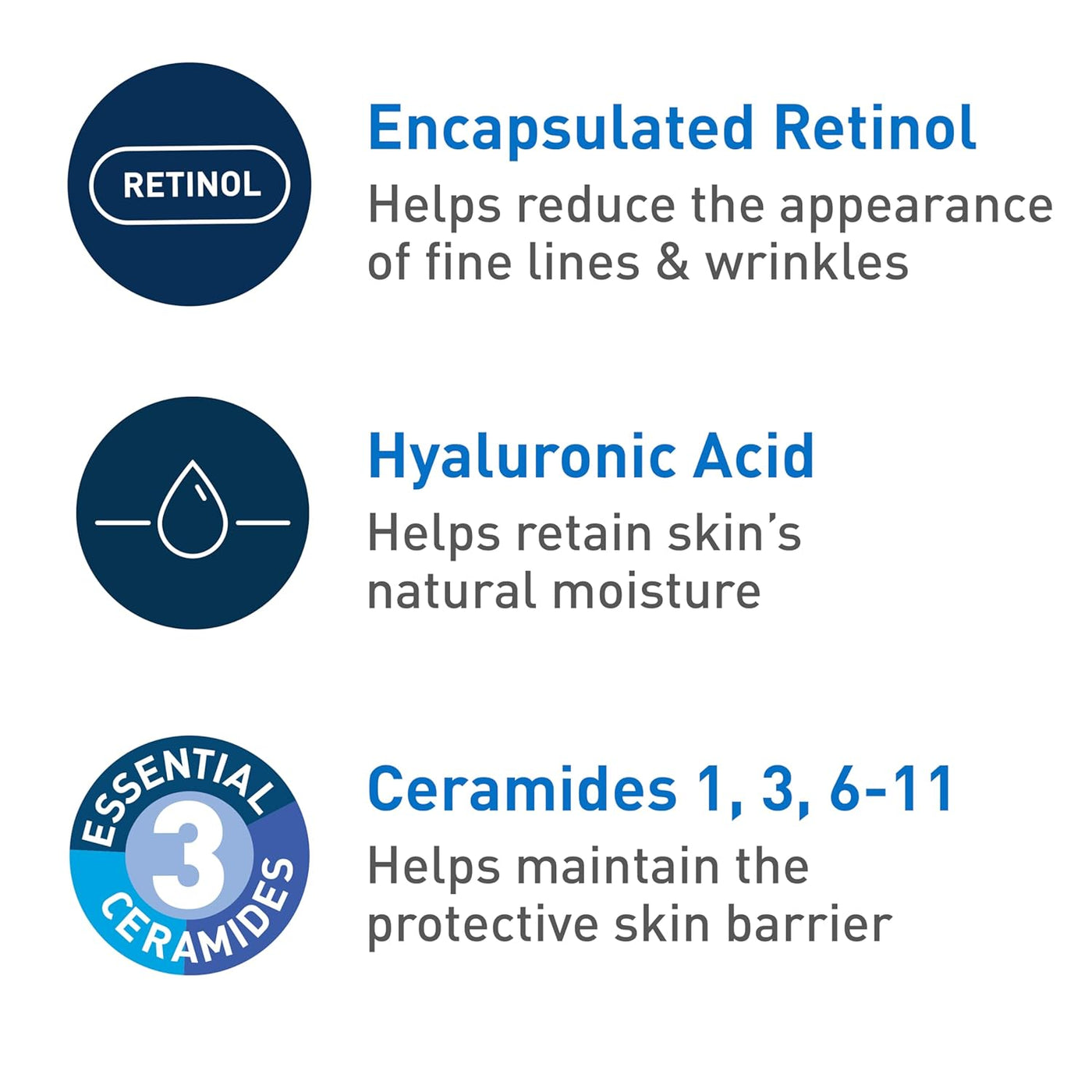 CeraVe Anti-Aging Face Cream with SPF 30 – Retinol & Hyaluronic Acid Moisturizer, 1.76 oz