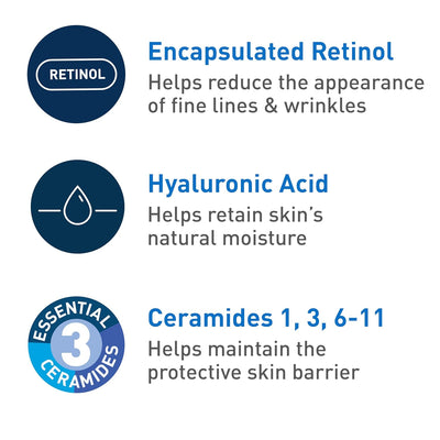 CeraVe Anti-Aging Face Cream with SPF 30 – Retinol & Hyaluronic Acid Moisturizer, 1.76 oz