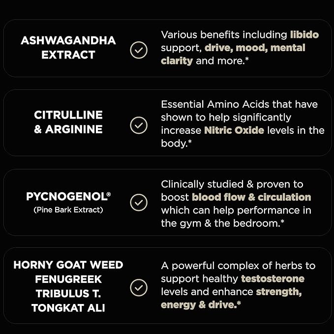 21,800mg Testosterone Booster for Men – 8X Strength Test Supplement with Ashwagandha, Tongkat Ali, Tribulus & Pycnogenol – Male Libido, Energy & Muscle Builder Pills