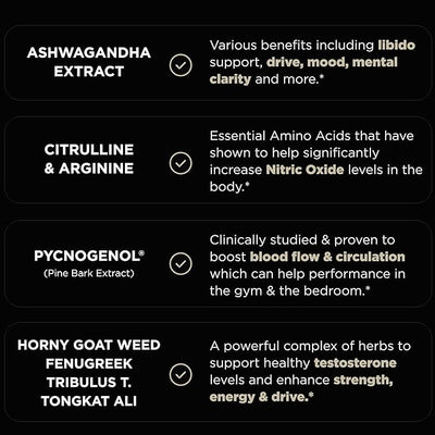 21,800mg Testosterone Booster for Men – 8X Strength Test Supplement with Ashwagandha, Tongkat Ali, Tribulus & Pycnogenol – Male Libido, Energy & Muscle Builder Pills