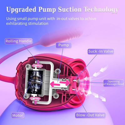 Vibrator Dildo Sex Toys for Women - MOOLIGIRL Rose Sex Toy with Thrusting G Spot Vibrators & 10 Sucking Modes for Clitoral Nipple Stimulation Anal Double-Ended Dildos Adult Sex Toys Games for Couples