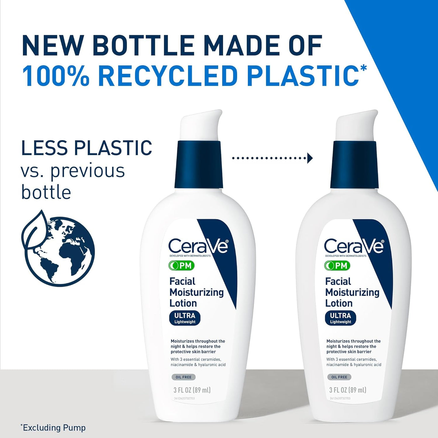 CeraVe PM Facial Moisturizing Lotion | Night Cream with Hyaluronic Acid & Niacinamide, Oil-Free, 3 oz