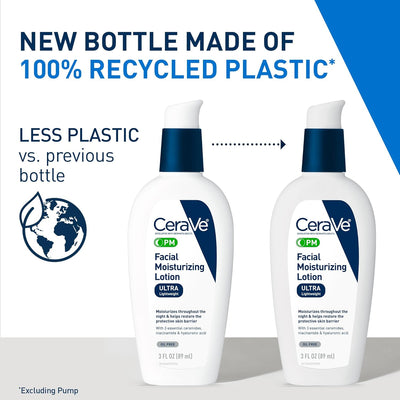 CeraVe PM Facial Moisturizing Lotion | Night Cream with Hyaluronic Acid & Niacinamide, Oil-Free, 3 oz