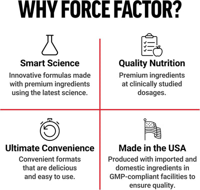 Force Factor Test X180 Gummies Testosterone Booster for Men with Tongkat Ali & Maca – Berry Punch, 60 Gummies