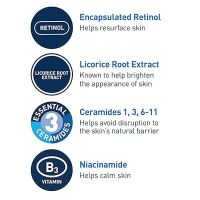 CeraVe Resurfacing Retinol Serum – Post-Acne Marks & Pore Minimizer