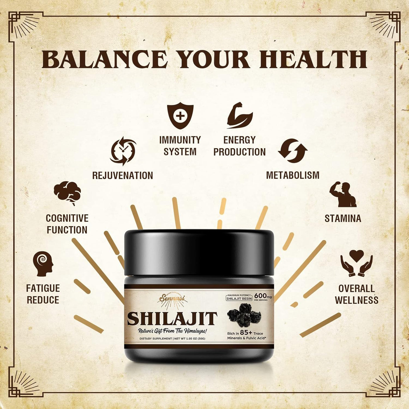 Pure Himalayan Shilajit Resin – 600mg Organic Shilajit with 85+ Trace Minerals & Fulvic Acid for Energy & Immune Support, 30g