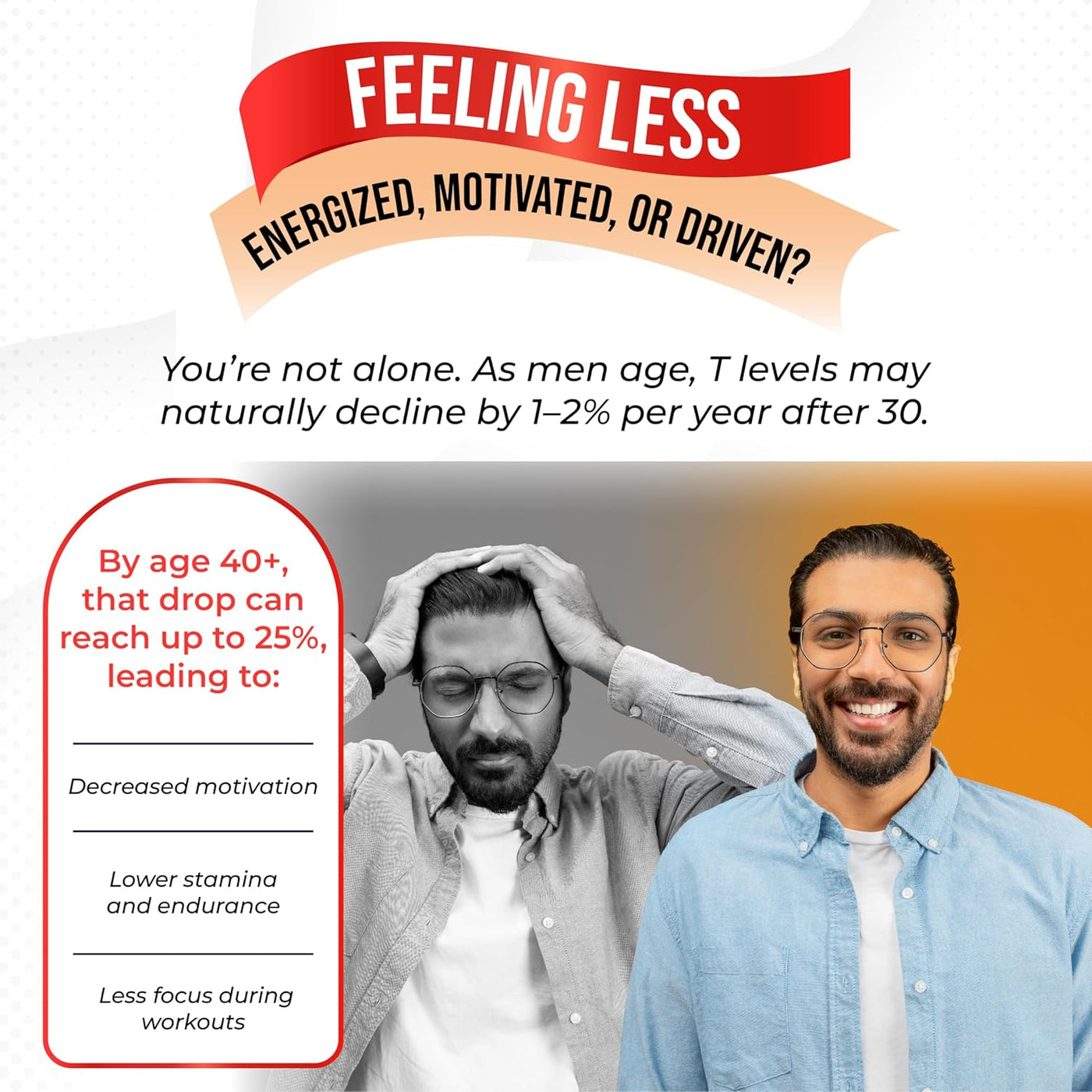 Men’s Vitality & Wellness Support with Tribulus, Tongkat Ali, Maca Root & Vitamin D3 – 90 Capsules