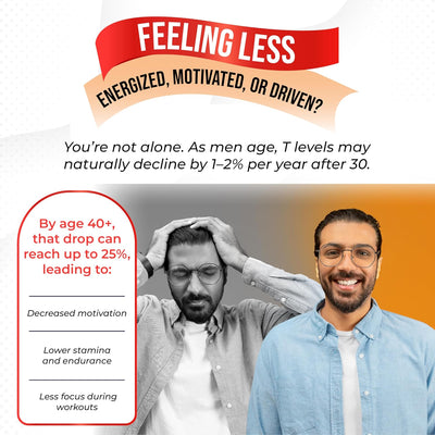 Men’s Vitality & Wellness Support with Tribulus, Tongkat Ali, Maca Root & Vitamin D3 – 90 Capsules