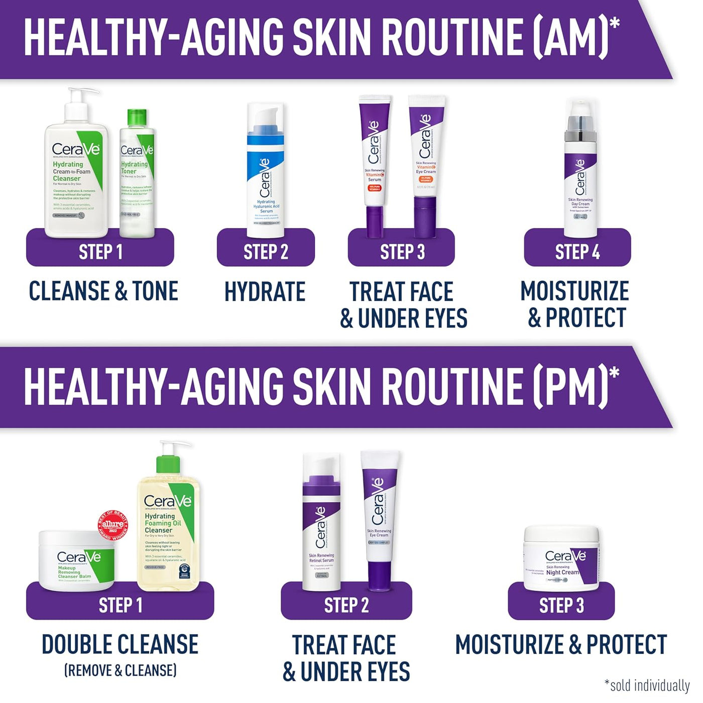 CeraVe Anti-Aging Face Cream with SPF 30 – Retinol & Hyaluronic Acid Moisturizer, 1.76 oz