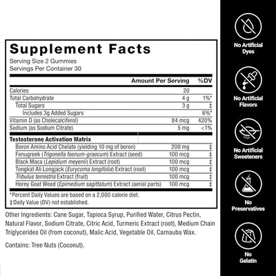 Force Factor Test X180 Gummies Testosterone Booster for Men with Tongkat Ali & Maca – Berry Punch, 60 Gummies