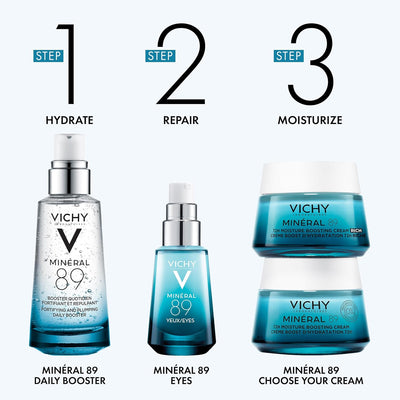 Vichy Mineral 89 Hyaluronic Acid Face Serum – Hydrating & Barrier Repair Gel