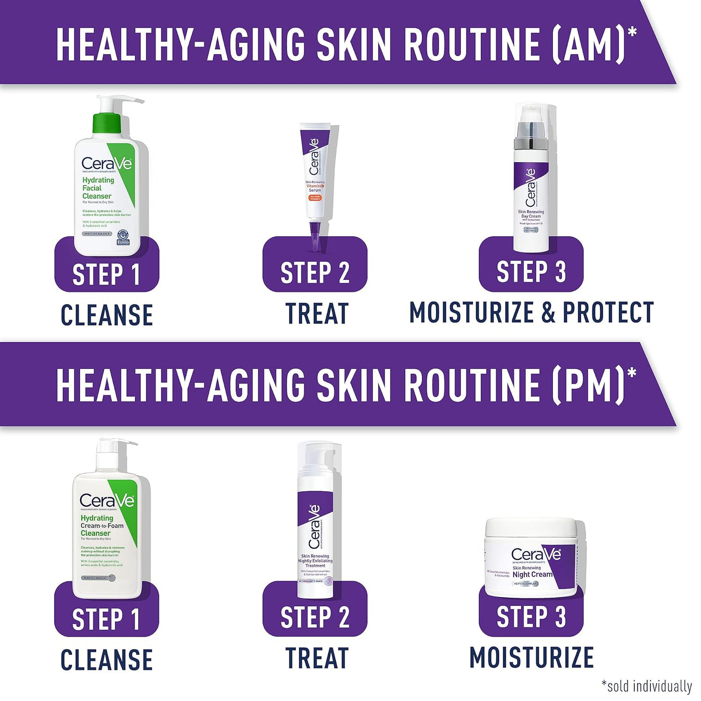 CeraVe Skin Renewing Night Cream with Niacinamide, Peptides & Hyaluronic Acid – 1.7 oz