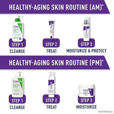 CeraVe Skin Renewing Night Cream with Niacinamide, Peptides & Hyaluronic Acid – 1.7 oz