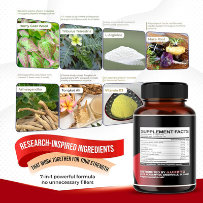 Men’s Vitality & Wellness Support with Tribulus, Tongkat Ali, Maca Root & Vitamin D3 – 90 Capsules