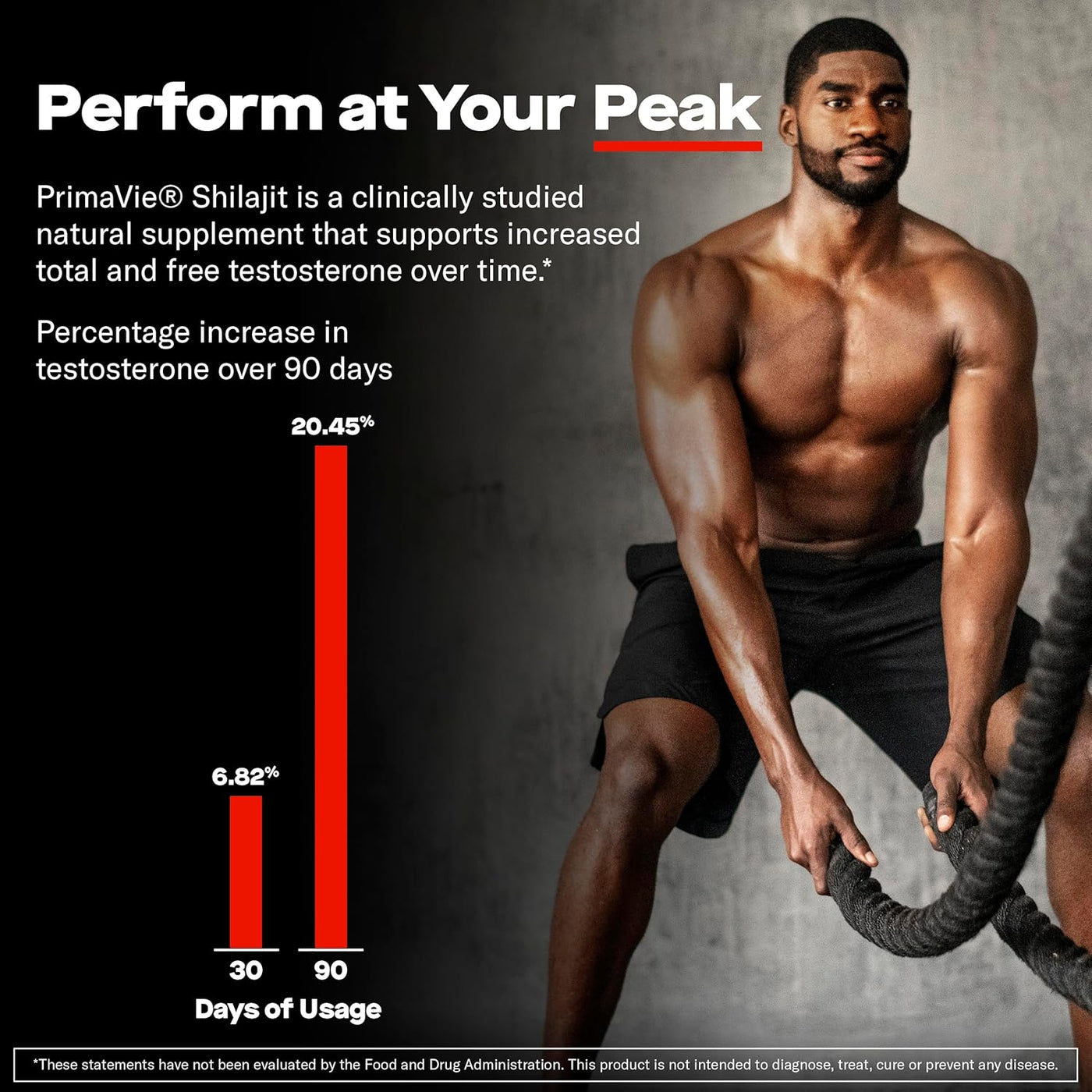 Prime Labs Prime Test Pro – Testosterone Booster for Men with Ashwagandha, Shilajit & DIM | Vitality & Energy Support – 60 Capsules